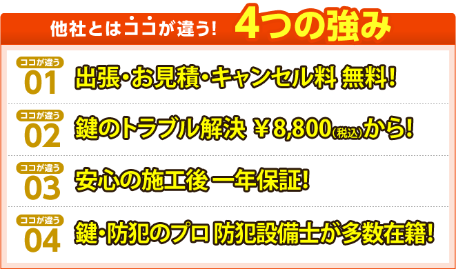 他社とはココが違う!4つの強み